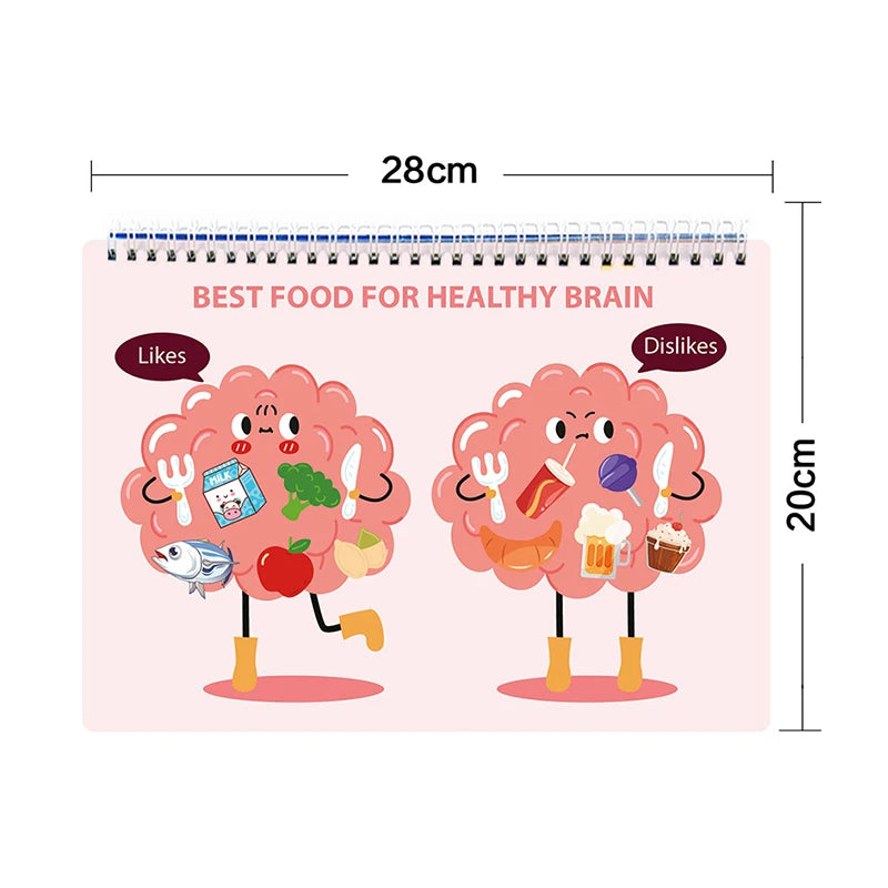 Montessori Human Body Busy Book